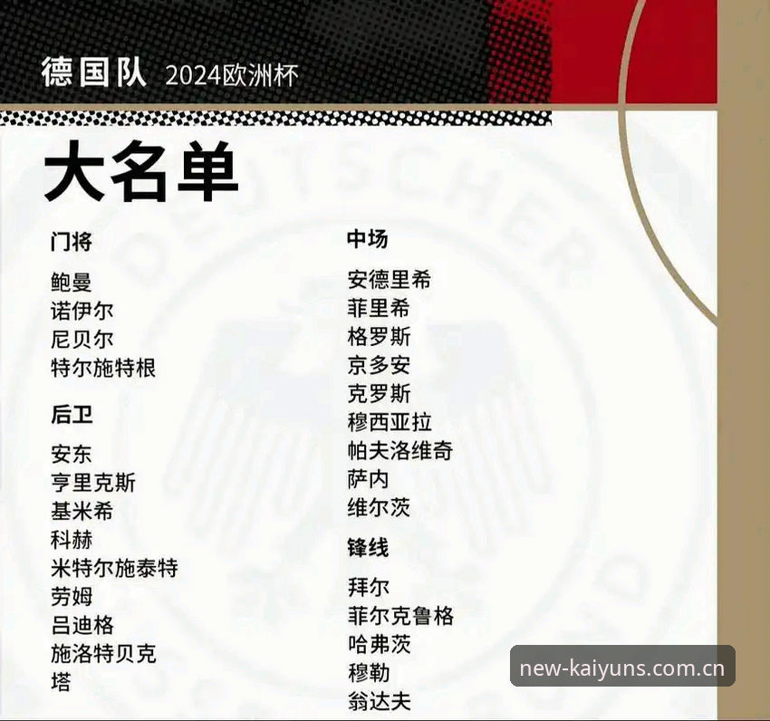 kaiyun新版功能 德国队世界杯大名单深度分析:诺伊尔传奇回归,18岁新星闪耀,冠军雄心再起