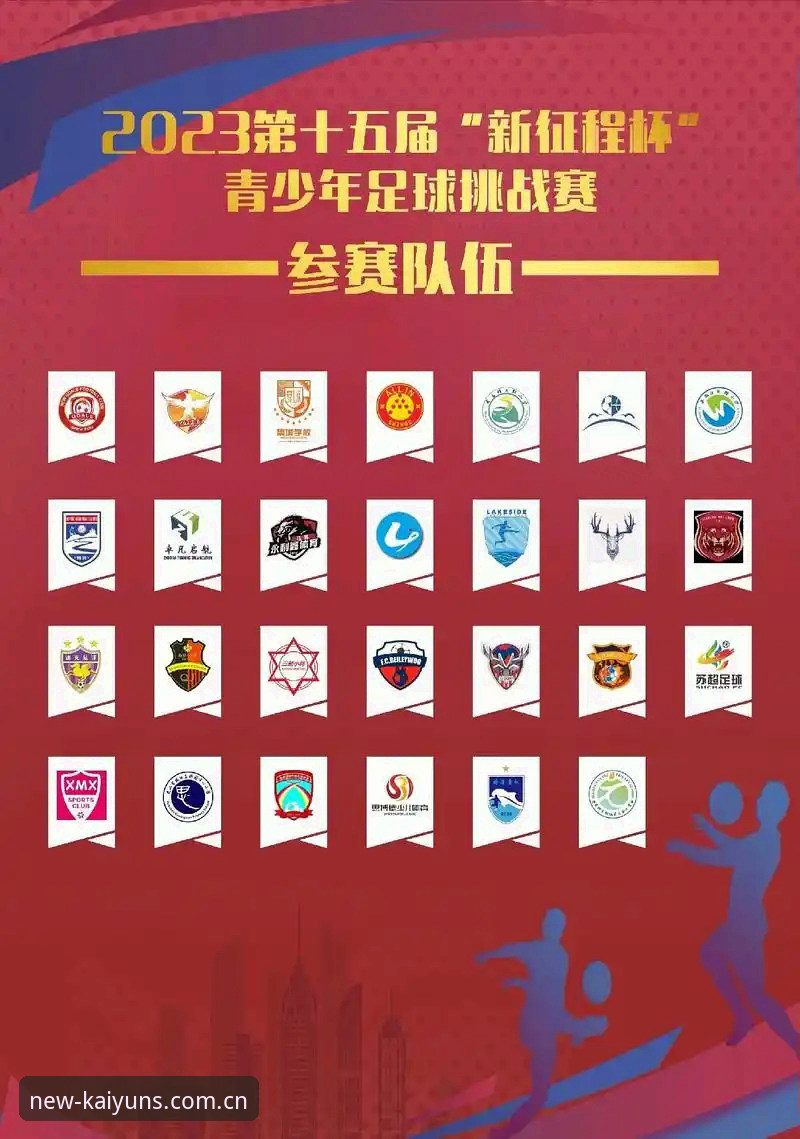 开云官网2024 U17世界杯抽签结果分析:中国足球青训实用观赛指南