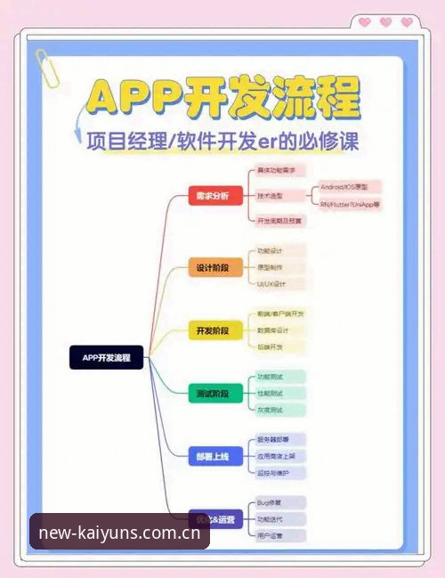 老用户手把手教你开云app下载安装教程——从入门到精通的全流程心得
