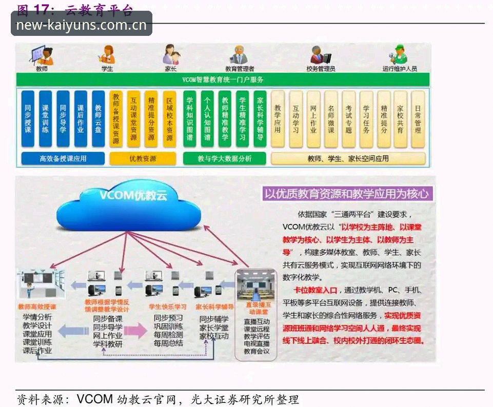 开云体育认证安卓版 开云体育认证安卓版 vs 普通版:3B7X新版本深度对比分析